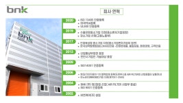 비엔케이