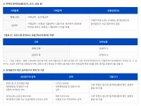 리치부동산공인중개사사무소