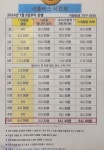 수지아이파크공인중개사사무소