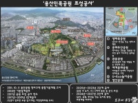 신용산파트너부동산중개사무소