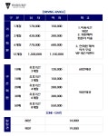 파인허스트골프클럽
