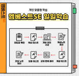 엠베스트SE보라해링턴캠퍼스학원