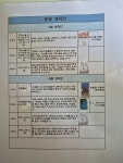 글고운독서논술교습소