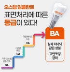 하루임플치과의원