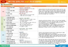 눈높이예스클래스 원당부경점