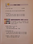 타로&별자리