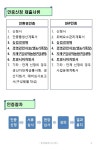 토지글로닉스