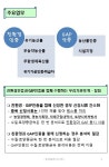토지글로닉스
