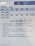 지아네 멍멍 애견샵
