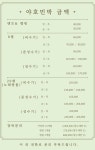 야호민박
