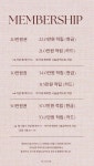 누오네일