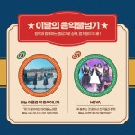 삼우태권도인성교육관