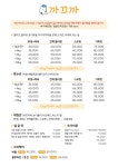 까끄까