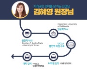 김혜보습학원 | 김혜영어학원