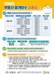 이집부동산공인중개사사무소
