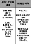 루페스 빅풋 디테일링센터 송파석촌점