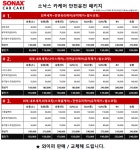 소낙스카케어 제주오라점