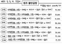 원조불탄곱창
