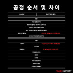 워시팩토리 송추점