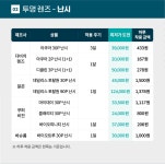 다비치안경 장유롯데마트앞점