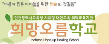 새희망병원