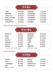 불로만치킨바베큐 양덕한일점