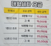 GS칼텍스 직영 거북이주유소