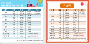 눈높이러닝센터 시흥벽산학원