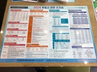 성대114공인중개사사무소