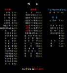 혁신콩 짜장