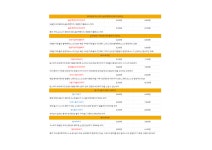 맘스터치 독립기념관점