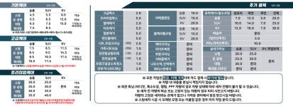 스팀브라더 전주 효자CGV점