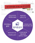 휴대폰성지 옆커폰 아산탕정점