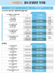 으뜸50안경 강남1호점