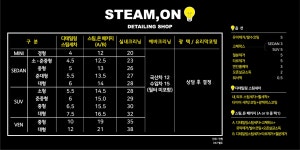 스팀닥터 동탄점