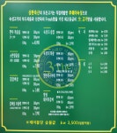 삼환축산 안락점