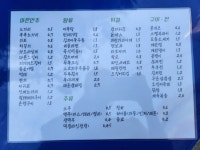 연희노가리