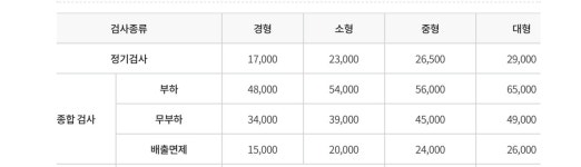 중원공업사