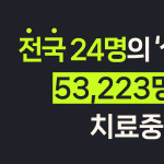 설명한의원 인천