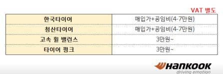 한국타이어 TBX 태경타이어