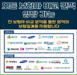 더베스트금융서비스 김포지점
