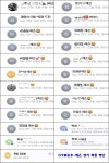 GYM승후