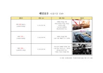 오토월드