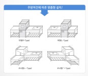 에스케이매직 경남서부총판