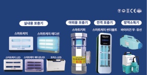 이노테크