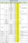 케이원클린