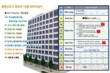 은하부동산중개