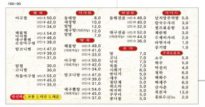 김미자당진아구동태찜탕 안산2호점