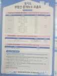 하나부동산공인중개사사무소