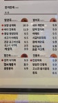 한끼한죽